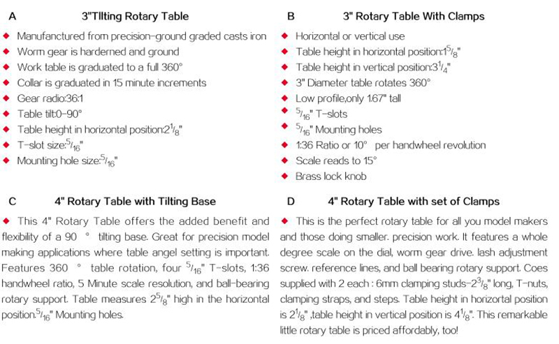 Mini Series Rotary Table