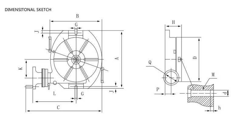 TS..A series rotary table